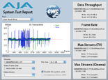 AJA System Test